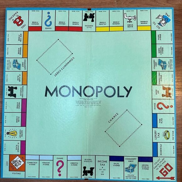 Vintage Monopoly 1970s Parker Brothers Classic Monopoly Game - Picture 2 of 11